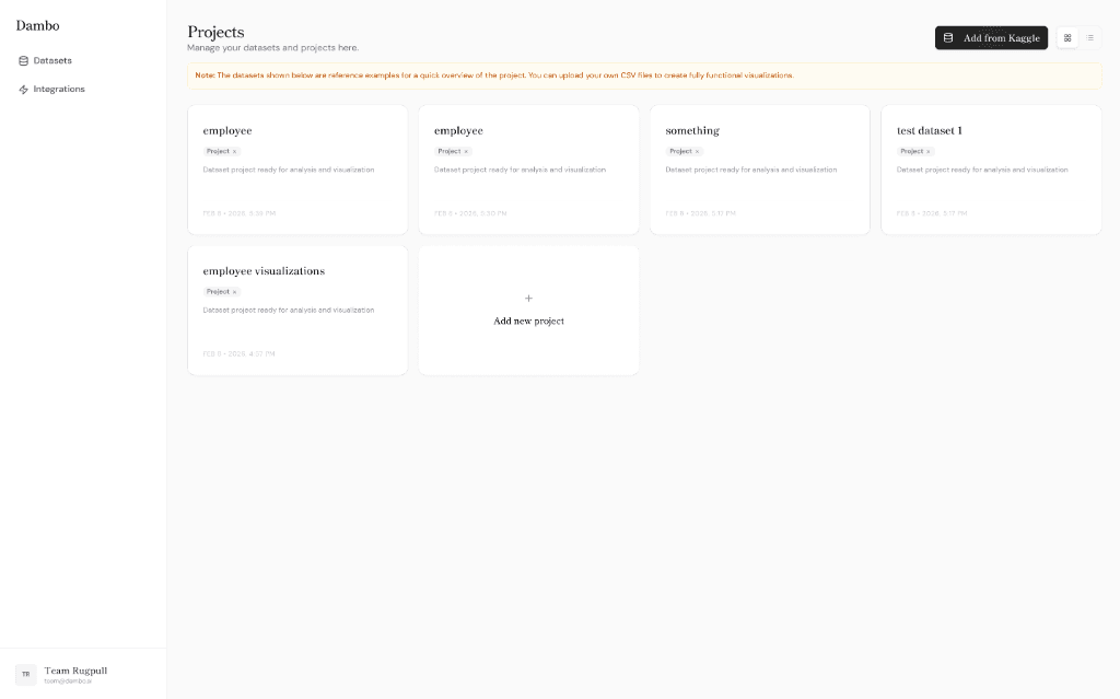Dashboard Screenshot 1
