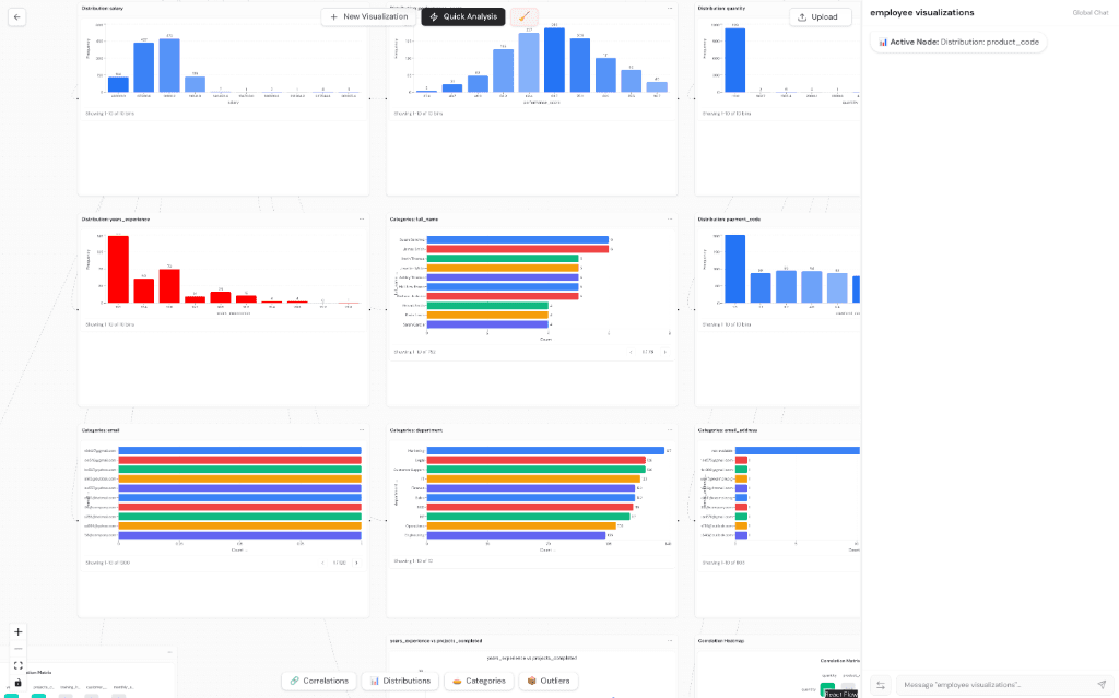 Dashboard Screenshot 2