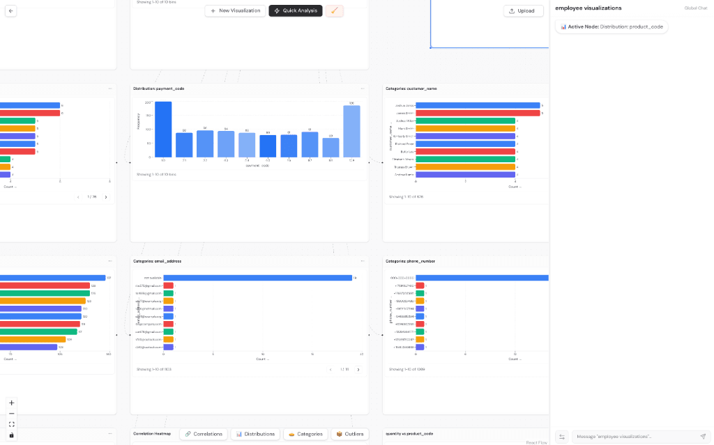 Dashboard Screenshot 3
