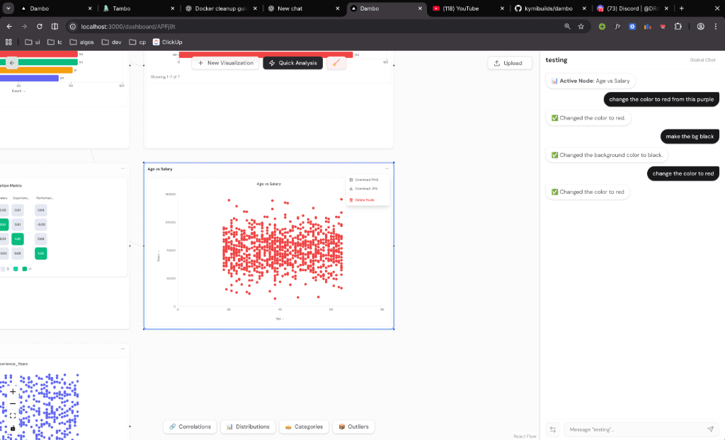 Dashboard Screenshot 4